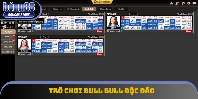 Sản phẩm Bull Bull đầy mới lạ